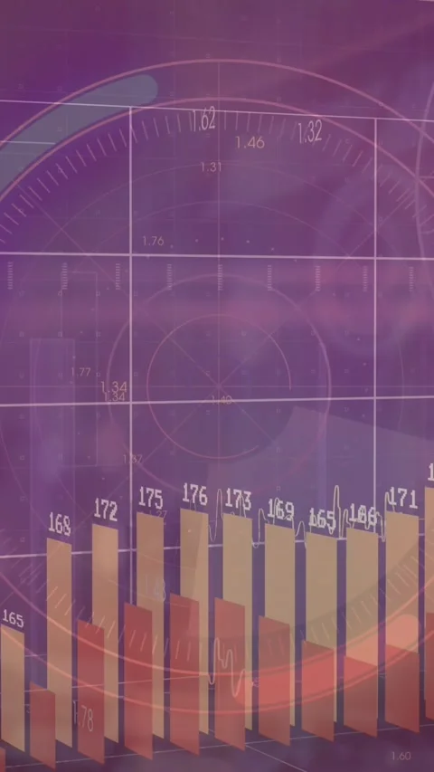 Animation of multiple graphs with changing numbers over radars and loading Stock Footage 344370163