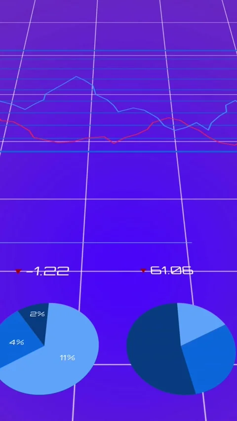 Animation of multiple graphs with changing numbers over grid pattern against Stock Footage 344693402