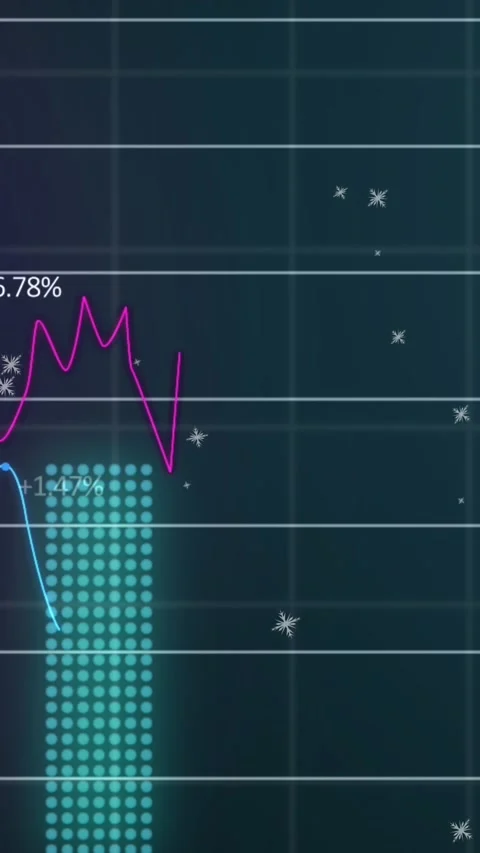 Animation of multiple graphs with changing numbers, grid pattern over black Stock Footage 344693697