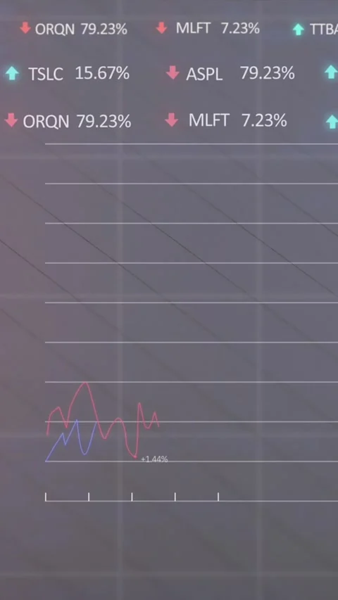 Animation of multiple graphs with changing numbers and trading board over pen on Stock Footage 344723305
