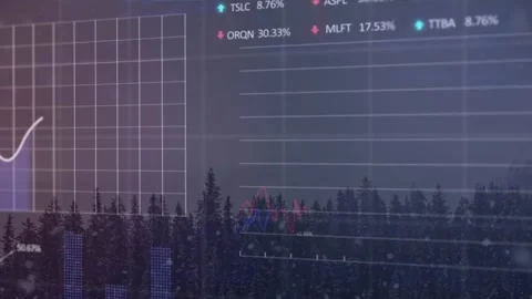Animation of multiple graphs, loading circles, computer language, trading board, Stock Footage 247316617