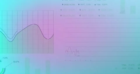 Animation of multiple graphs, loading circles and trading boards against Stock Footage 327524563