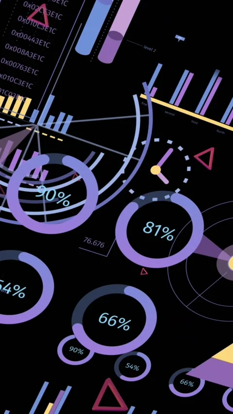Animation of multiple graphs over clock, loading circles, bars, triangle against Stock Footage 321111064