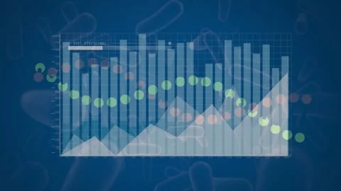 Animation of multiple graphs over dna helix and microorganisms and circle Stock Footage 330478711