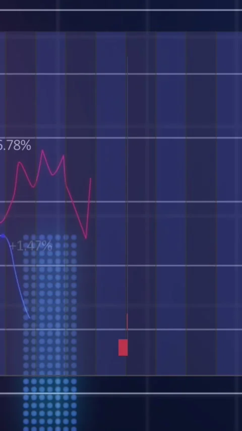 Animation of multiple graphs over grid pattern against black background Stock Footage 344693553