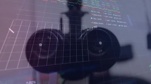 Animation of multiple graphs, trading boards over close up of microscope in Video stock 253430013