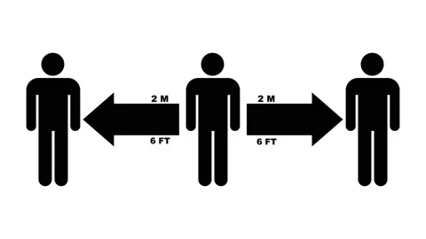 Animation New normal practice social distancing. keep distance 2 meter in public Video stock 134731436