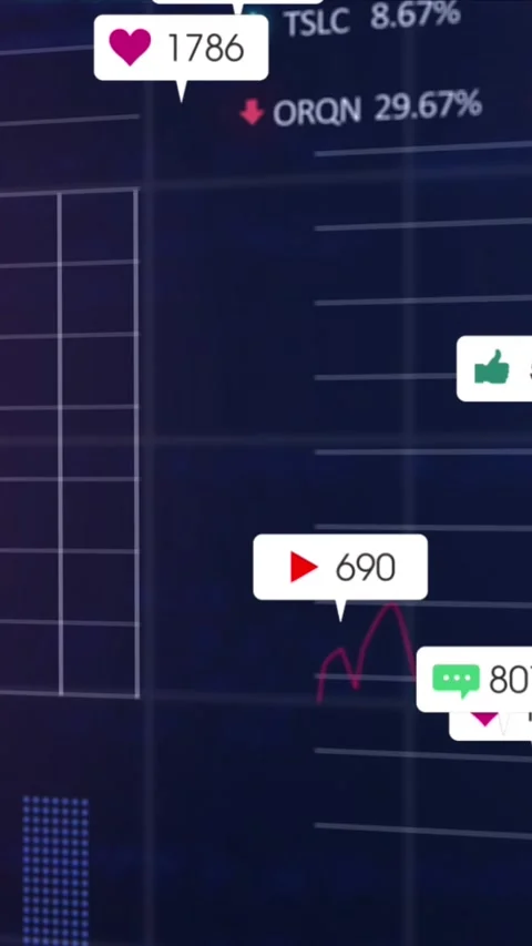 Animation of notification bars, multiple graphs, trading boards, computer Stock Footage 344766154