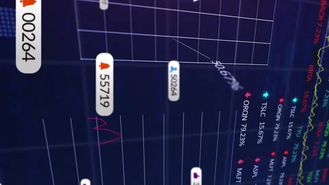 Animation of notification bars, trading board, graphs and computer language over Stock Footage 312906246