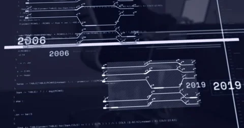 Animation of numbers, circuit board patterns, computer language, midsection of Stock Footage 328934627