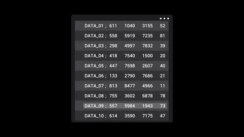 Animation of Numeric table with data on black background.  库存影片 257648578