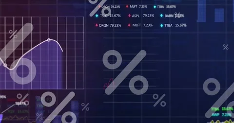 Animation of percentiles, multiple graphs, trading boards, computer language Stock Footage 328360535