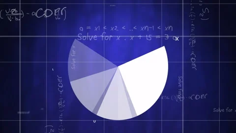 Animation of pie chart with math equations on blue grid in school setting Stock Footage 304853349