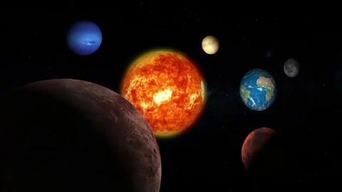 Animation of the planets of our solar system Vidéo 103455698