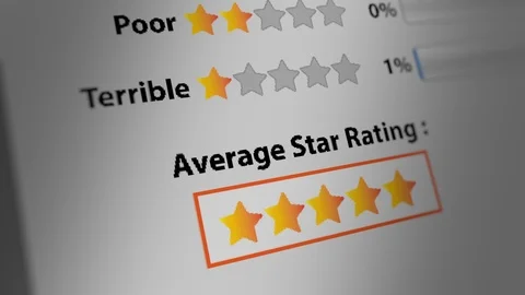 Animation of  Positive Customer Ratings For Web-Shopping Stock Footage 118490954