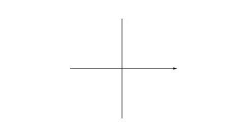 Animation of the quarters of the coordinate plane from minus ten to plus ten Stock Footage
