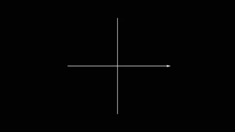 Animation of the quarters of the coordinate plane from minus ten to plus ten Stock Footage 141096920