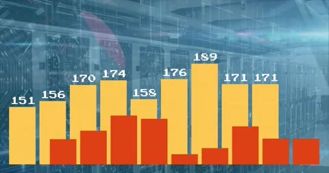 Animation of red and yellow graph and data processing over computer server room Stock Footage 202890446