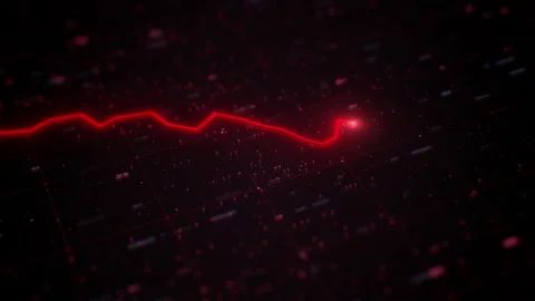 Animation of red bar graph fall down. Loss of assets in equities stock. Concept Stock Footage 159134217
