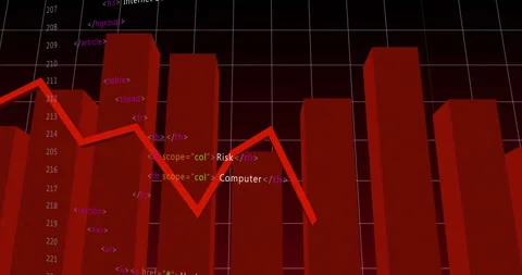 Animation of red bar graph with fluctuating line and HTML code overlay Stock Footage 305029668