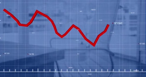 Animation of red graph with changing numbers on grid pattern over desk and Stock Footage 248503978