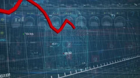 Animation of red line graph degrading on grid pattern over padlock and computer Stock Footage 329413480