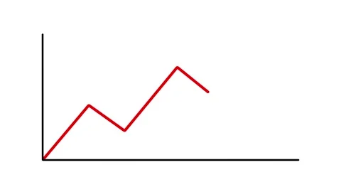 Animation of a rising and falling line graph. Trading concept. Animated stock or Stock Footage 274110497