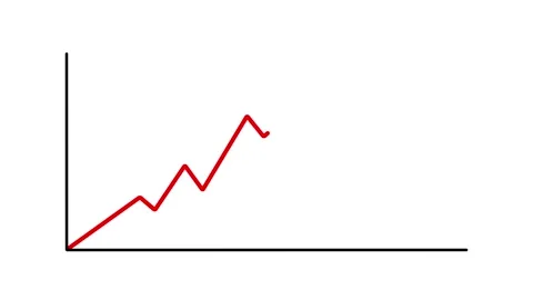 Animation of a rising and falling line graph. Trading concept. Animated   Stock Footage 316334997