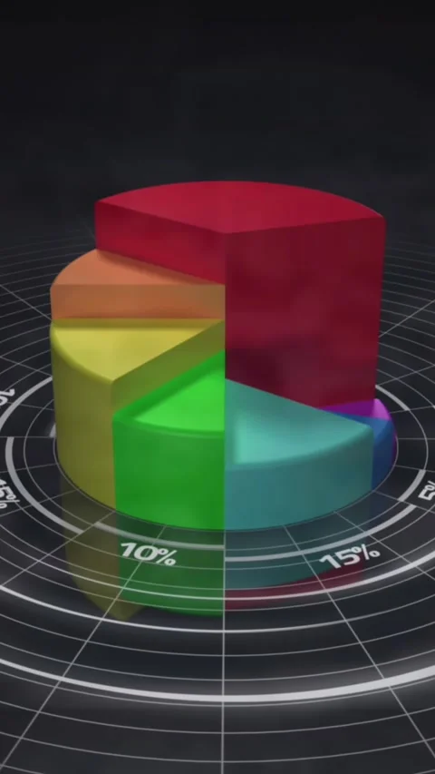Animation of scope scanning and statistics processing over grid Stock Footage 344774388