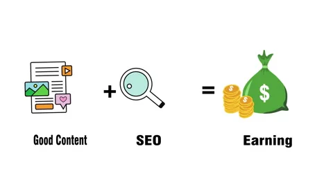 Animation showing good content plus seo leads to online earnings 動画素材 340999673