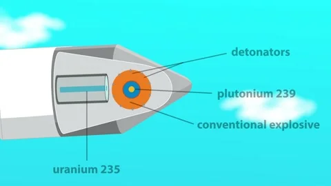 Animation showing nuclear bomb falling and explode. 動画素材 234475330