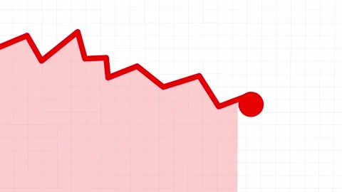 Animation showing a statistical curve with a downward trend Stock Footage 303224677
