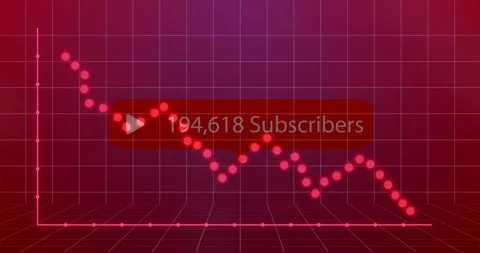 Animation shows subscriber count reaching 205,584 with fluctuating data points Stock Footage 305010282