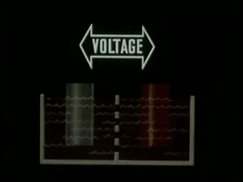 An animation shows voltage as electrons running from one terminal to another, Vídeos de archivo 75182849