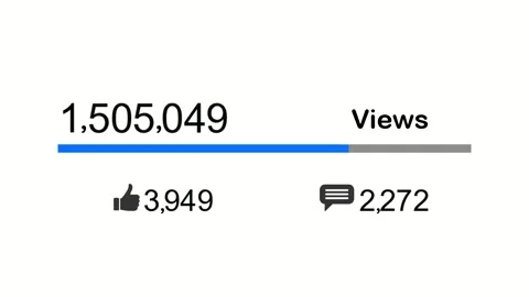 Animation of Social Media Views Count Increasing Video stock 279444522