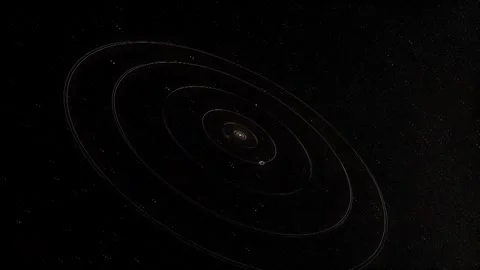 Animation of solar system planet orbits. Stock Footage 336719519