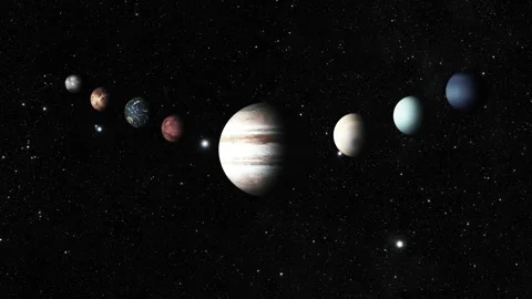 Animation of the solar system with planets aligned in space Stockbeeldmateriaal 315003923