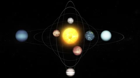 Animation of solar system with planets aligned and orbit paths Stock Footage 318101510