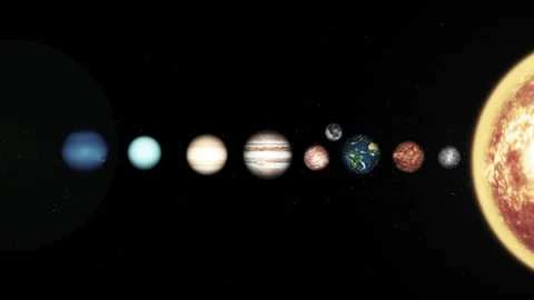 Animation of the solar system with planets aligned in a row Stock Footage 321708420