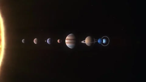 Animation of solar system planets aligning in row by distance from the sun. Stock Footage 337690227