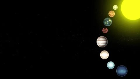 Animation Solar system planets lined up beside the sun Stockbeeldmateriaal 337079178