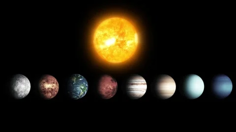 Animation of the solar system with the sun and eight planets in alignment, .. Stock Footage 314674262