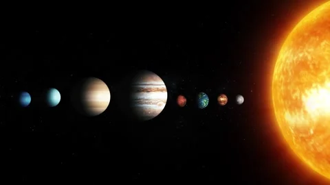 Animation of the solar system with the sun and eight planets in alignment, .. Stock Footage 314674379