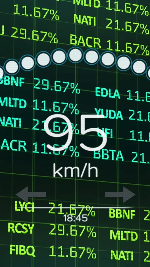 Animation of speedometer interface with changing numbers over trading board Vídeos de archivo 341991522