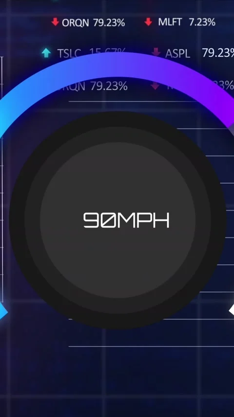 Animation of speedometer over statistical and stock market data processing on Stock Footage 344765867