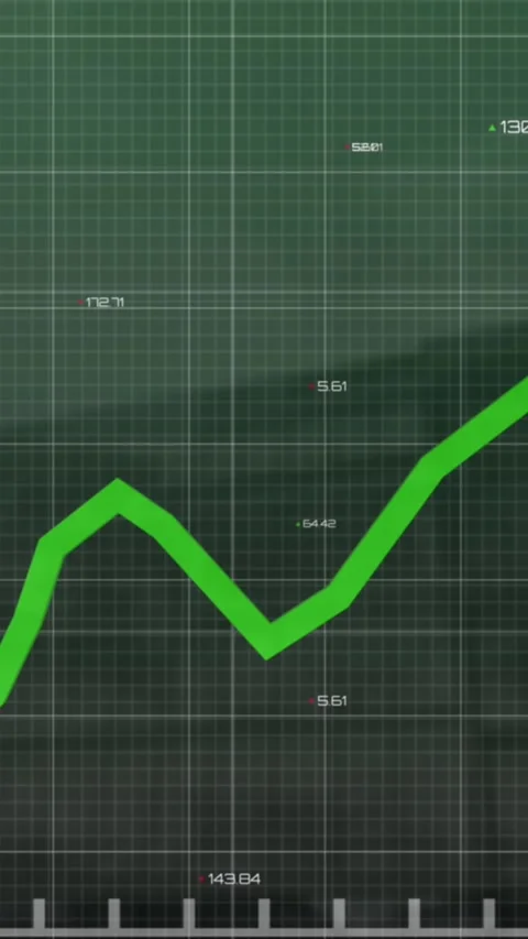 Animation of statistical data processing against low angle view of tall Stock Footage 344723530