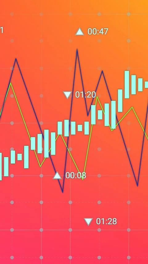 Animation of statistical data processing against pink and yellow gradient Stock Footage 344774833