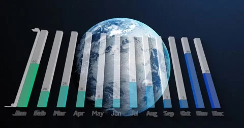 Animation of statistics and data processing over earth globe on blue background Stock Footage 327524002