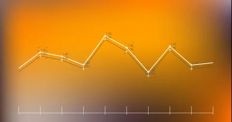 Animation of statistics and digital data processing over orange background Video stock 266311196