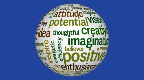 Animation of tag cloud containing words related to positive thinking, Stock Footage 35588354